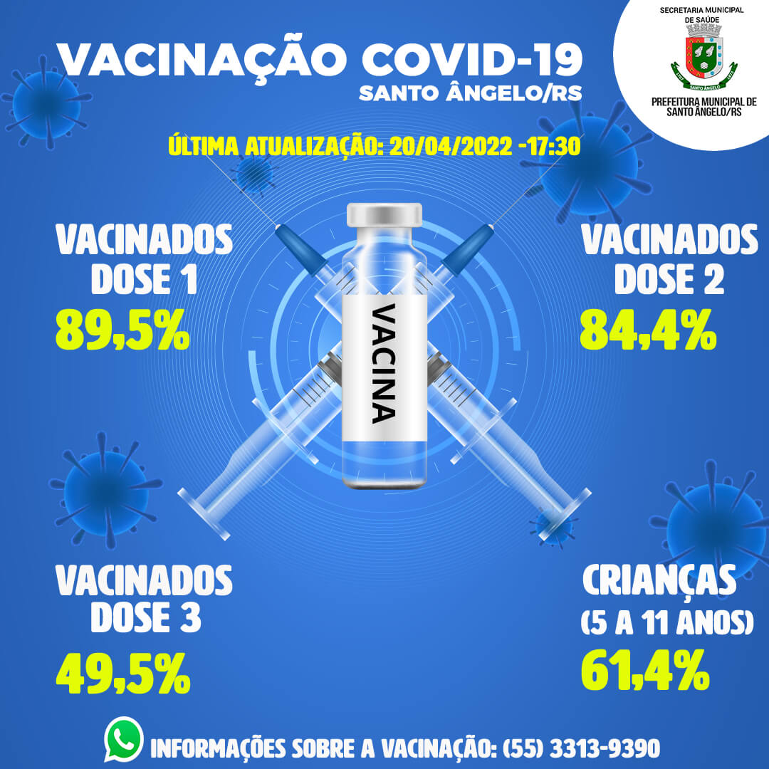 Vacinômetro Covid-19